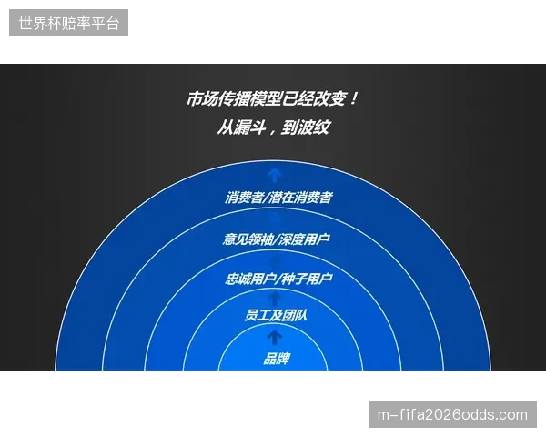中网公开赛的商业化路径揭示，单一的竞赛组织者正被淘汰，市场需要的是能整合营销与媒体资源的复合型操盘手